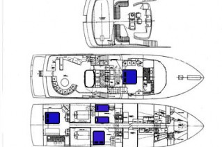 Panache - Layout